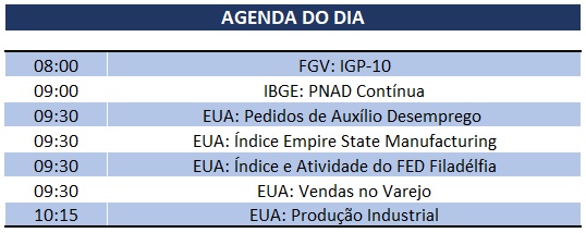 15.08.2019 Agenda