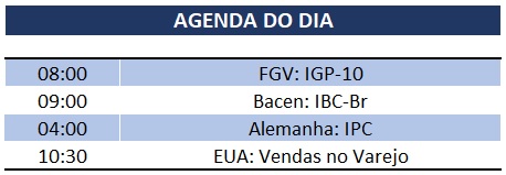 16.01.2020 Agenda do Dia