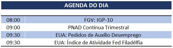 16.05.2019 Agenda