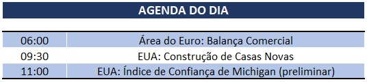 16.08.2019 Agenda