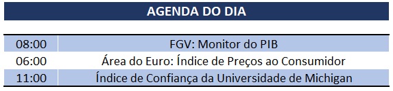 17.05.2019 Agenda