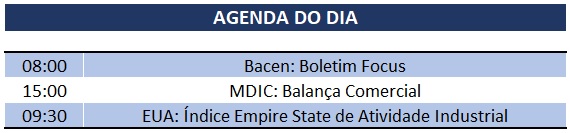 17.06.2019 Agenda