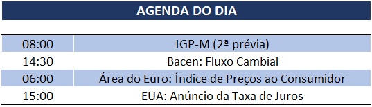 18.09.2019 Agenda