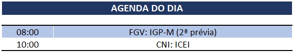 18.10.2019 Agenda