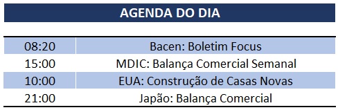 18.11.2019 Agenda