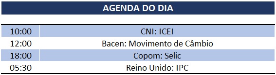 19.06.2019 Agenda