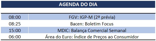 19.08.2019 Agenda