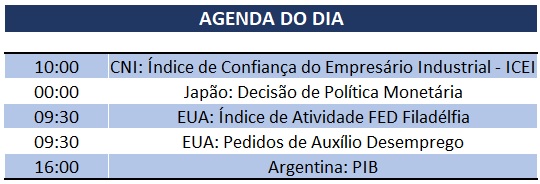 19.09.2019 Agenda