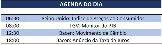 20.03.2019