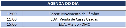21.08.2019 Agenda