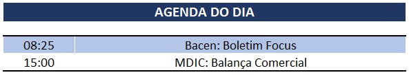 21.10.2019 Agenda