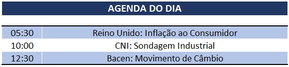 22.05.2019 Agenda