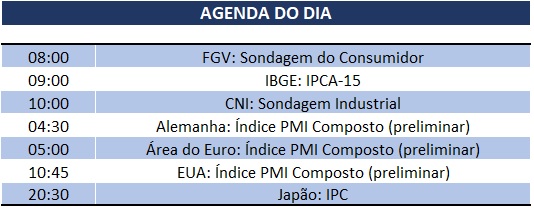 22.08.2019 Agenda