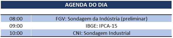 22.10.2019 Agenda
