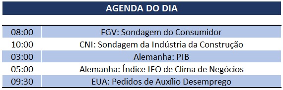 23.05.2019 Agenda