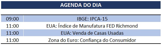 23.07.2019 Agenda