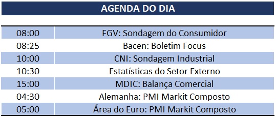 23.09.2019 Agenda