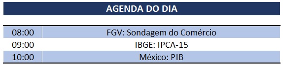 24.05.2019 Agenda 2