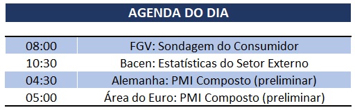 24.10.2019 Agenda