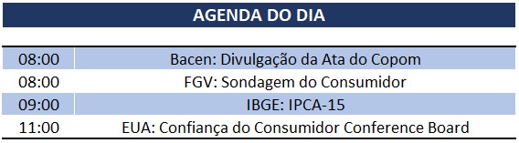 25.06.2019 Agenda