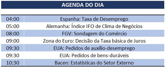 25.07.2019 Agenda