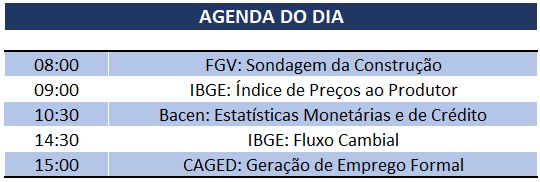 25.09.2019 Agenda