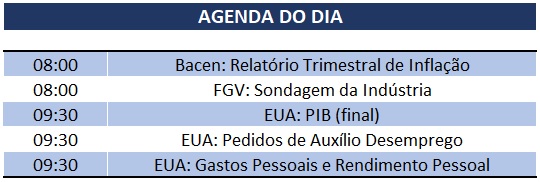 26.09.2019 Agenda