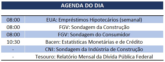 27.03.2019