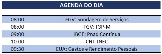 27.09.2019 Agenda