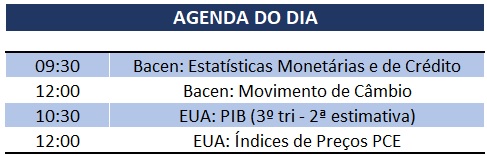 27.11.2019 Agenda