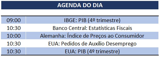28.02.2019