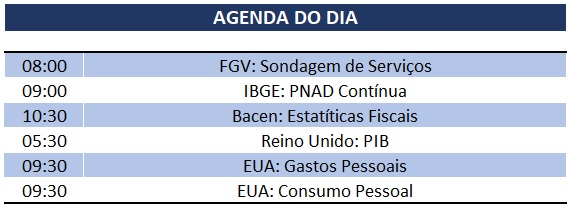 28.06.2019 Agenda