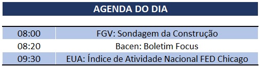 28.10.2019 Agenda