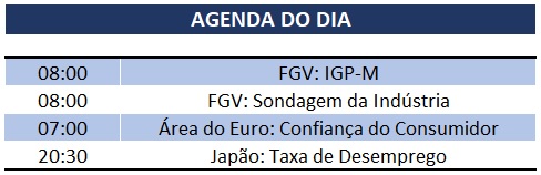 28.11.2019 Agenda
