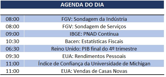 29.03.2019