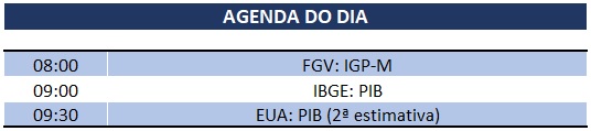 29.08.2019 Agenda
