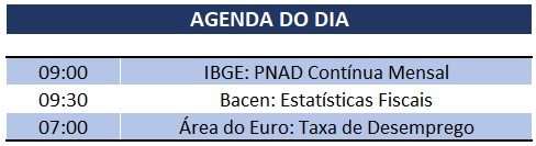 29.11.2019 Agenda