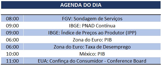 30.04.2019