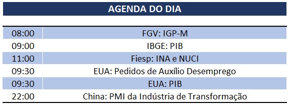 30.05.2019 Agenda 2