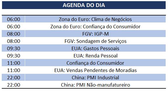 30.07.2019 Agenda