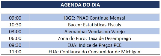 30.08.2019 Agenda