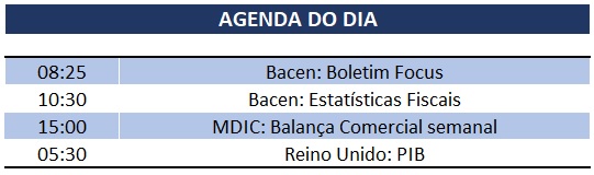 30.09.2019 Agenda