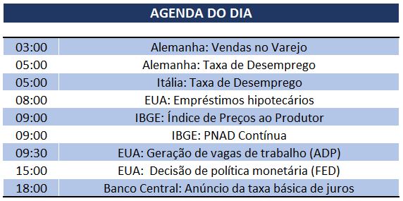 31.07.2019 Agenda